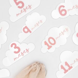 Milestone Cards